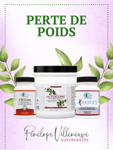 Trousse Gestion du poids